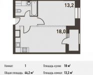 1-комнатная квартира площадью 43.9 кв.м, Головинское ш., 5 | цена 9 789 700 руб. | www.metrprice.ru