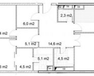 3-комнатная квартира площадью 125 кв.м, Воробьёвское ал., 4с1 | цена 79 000 000 руб. | www.metrprice.ru