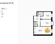 2-комнатная квартира площадью 63.6 кв.м, Ленинградское ш, 58/14 | цена 9 515 546 руб. | www.metrprice.ru