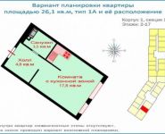 1-комнатная квартира площадью 26.1 кв.м, Бачуринская ул. | цена 3 393 000 руб. | www.metrprice.ru