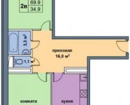 2-комнатная квартира площадью 69 кв.м, Аникеевская ул. | цена 4 753 200 руб. | www.metrprice.ru