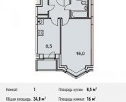 1-комнатная квартира площадью 34.8 кв.м, Потаповская Роща ул., 1К1 | цена 4 668 768 руб. | www.metrprice.ru