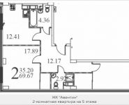 2-комнатная квартира площадью 69.67 кв.м в ЖК "Авентин", Железнодорожная, корп.2 | цена 3 735 009 руб. | www.metrprice.ru