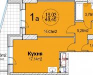1-комнатная квартира площадью 0 кв.м в ЖК "Фетищево", Юбилейная ул., 2А | цена 3 300 000 руб. | www.metrprice.ru
