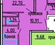 2-комнатная квартира площадью 75 кв.м, Московская ул., 52К25 | цена 5 625 000 руб. | www.metrprice.ru