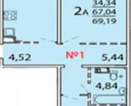 2-комнатная квартира площадью 72.2 кв.м, улица Козлова, 34 | цена 4 140 000 руб. | www.metrprice.ru