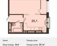 1-комнатная квартира площадью 34 кв.м, Ивановская ул., 1 | цена 2 890 000 руб. | www.metrprice.ru