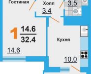 1-комнатная квартира площадью 32.4 кв.м, проезд Речной, д.28к5 | цена 2 170 800 руб. | www.metrprice.ru