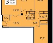 3-комнатная квартира площадью 99.84 кв.м, ул Краснобогатырская, д.28 | цена 19 083 852 руб. | www.metrprice.ru