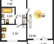 1-комнатная квартира площадью 38.5 кв.м, 2-й Грайвороновский проезд, 36 | цена 5 632 550 руб. | www.metrprice.ru