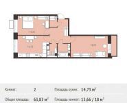 2-комнатная квартира площадью 63.83 кв.м, Калинина ул, 8 | цена 5 489 380 руб. | www.metrprice.ru