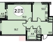 2-комнатная квартира площадью 67 кв.м, Первомайская ул. | цена 4 629 000 руб. | www.metrprice.ru