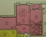 2-комнатная квартира площадью 63 кв.м, Льва Яшина ул., 5 | цена 6 500 000 руб. | www.metrprice.ru