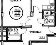 2-комнатная квартира площадью 63 кв.м, Мира ул., 4А | цена 3 500 000 руб. | www.metrprice.ru