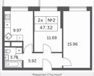 2-комнатная квартира площадью 47.32 кв.м, деревня Раздоры, 4, корп.4 | цена 4 651 082 руб. | www.metrprice.ru