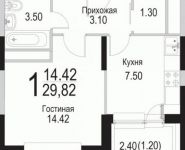 1-комнатная квартира площадью 29 кв.м, Барышевская Роща ул., 22 | цена 3 509 814 руб. | www.metrprice.ru