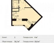 1-комнатная квартира площадью 36.2 кв.м, Михневская ул., 8 | цена 5 369 365 руб. | www.metrprice.ru