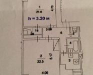 2-комнатная квартира площадью 63 кв.м, Энтузиастов ш., 20 | цена 12 200 000 руб. | www.metrprice.ru