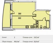 1-комнатная квартира площадью 44 кв.м в ЖК "Дача Шатена", Хлебозаводская ул., 28 | цена 3 063 600 руб. | www.metrprice.ru