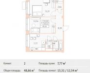 2-комнатная квартира площадью 48.66 кв.м,  | цена 3 649 500 руб. | www.metrprice.ru