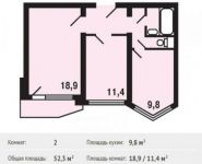 2-комнатная квартира площадью 52.3 кв.м, Катюшки ул. | цена 3 844 050 руб. | www.metrprice.ru