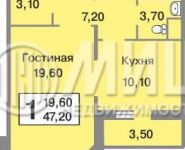 1-комнатная квартира площадью 47.2 кв.м, Зеленые Аллеи бул. | цена 3 800 000 руб. | www.metrprice.ru