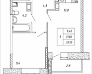 1-комнатная квартира площадью 33.2 кв.м, Дружбы, корп.37 | цена 3 154 000 руб. | www.metrprice.ru