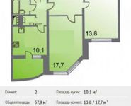 2-комнатная квартира площадью 57.9 кв.м, проспект Победы, 16к2 | цена 4 761 220 руб. | www.metrprice.ru