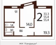 2-комнатная квартира площадью 55.4 кв.м, улица Саморы Машела, 5 | цена 7 346 040 руб. | www.metrprice.ru