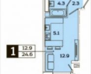 1-комнатная квартира площадью 24 кв.м, Рязанский просп. | цена 4 683 102 руб. | www.metrprice.ru