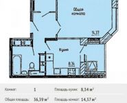 1-комнатная квартира площадью 36 кв.м, Набережная ул., 23 | цена 4 082 485 руб. | www.metrprice.ru