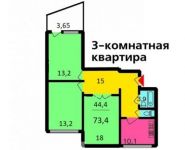 3-комнатная квартира площадью 73.4 кв.м, Крылатские Холмы ул., 30К3 | цена 13 850 000 руб. | www.metrprice.ru