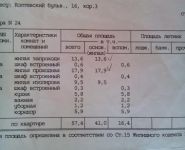 3-комнатная квартира площадью 57.4 кв.м, Севастопольский просп., 39 | цена 7 000 000 руб. | www.metrprice.ru