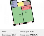 2-комнатная квартира площадью 52.5 кв.м в Апартаменты "Букинист", Талдомская улица, 17к1 | цена 7 796 250 руб. | www.metrprice.ru