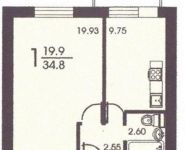 1-комнатная квартира площадью 35 кв.м, Старокрымская улица, 13с1 | цена 6 500 000 руб. | www.metrprice.ru