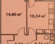 1-комнатная квартира площадью 39.6 кв.м в ЖК "Эталон-Сити", Старокрымская ул., 13С1 | цена 5 300 000 руб. | www.metrprice.ru