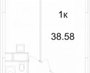 1-комнатная квартира площадью 38.6 кв.м, улица Маршала Тимошенко, 17к1 | цена 2 771 831 руб. | www.metrprice.ru