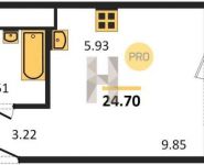 1-комнатная квартира площадью 24.7 кв.м, улица Татьянин Парк, 7с1 | цена 2 931 200 руб. | www.metrprice.ru