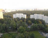 3-комнатная квартира площадью 72 кв.м, Обручева ул., 6 | цена 19 000 000 руб. | www.metrprice.ru