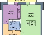 1-комнатная квартира площадью 47 кв.м, Опалиха ул., 1 | цена 3 632 800 руб. | www.metrprice.ru