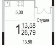 1-комнатная квартира площадью 28.6 кв.м, Барышевская Роща ул. | цена 3 262 000 руб. | www.metrprice.ru
