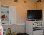 2-комнатная квартира площадью 41 кв.м, улица Карла Маркса, 57 | цена 3 400 000 руб. | www.metrprice.ru