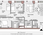 3-комнатная квартира площадью 105 кв.м, Новослободская, 24 | цена 55 360 000 руб. | www.metrprice.ru