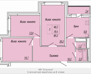 3-комнатная квартира площадью 80.2 кв.м, 2-я Институтская, 14 | цена 6 700 000 руб. | www.metrprice.ru