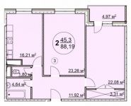 2-комнатная квартира площадью 0 кв.м, Амет-хан Султана ул., 15К1 | цена 5 321 400 руб. | www.metrprice.ru