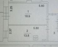 1-комнатная квартира площадью 44 кв.м, Ленинский просп., 32 | цена 12 700 000 руб. | www.metrprice.ru