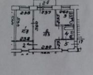 2-комнатная квартира площадью 43.9 кв.м, Базовская улица, 20 | цена 5 500 000 руб. | www.metrprice.ru