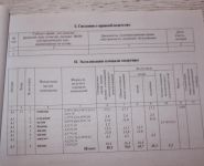 3-комнатная квартира площадью 80 кв.м, Ленинская ул., 14 | цена 9 700 000 руб. | www.metrprice.ru