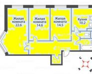 3-комнатная квартира площадью 83.6 кв.м в ЖК "Gazoil Park", улица Победы, 1 | цена 5 459 080 руб. | www.metrprice.ru