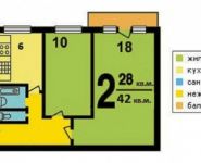 2-комнатная квартира площадью 42 кв.м, Зелёный проспект, 39к4 | цена 6 000 000 руб. | www.metrprice.ru